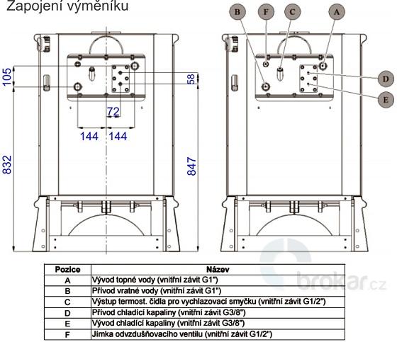 Haas+Sohn Treviso II s výměníkem černé-zelené kachle,kachlový sokl - Obrázek 2